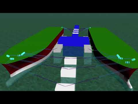 Mooring Line Durability Overview